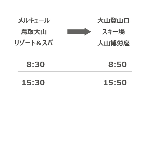 Free shuttle bus timetable: Hotel ⇒ Oyama Hakuro-za